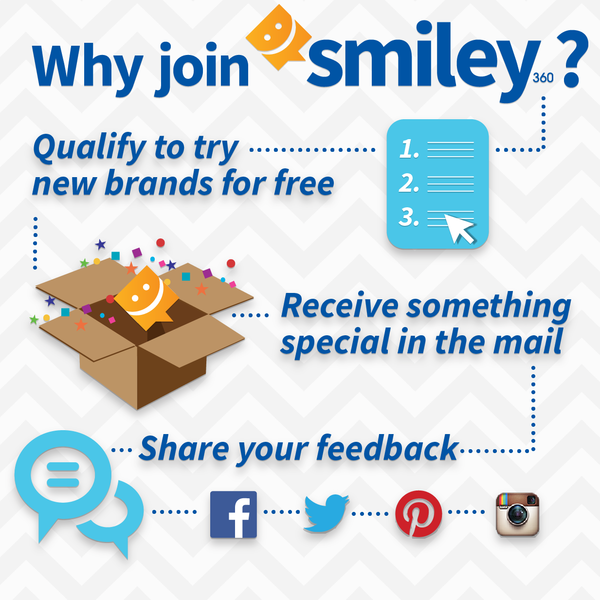 Have Your Say With Smiley360!